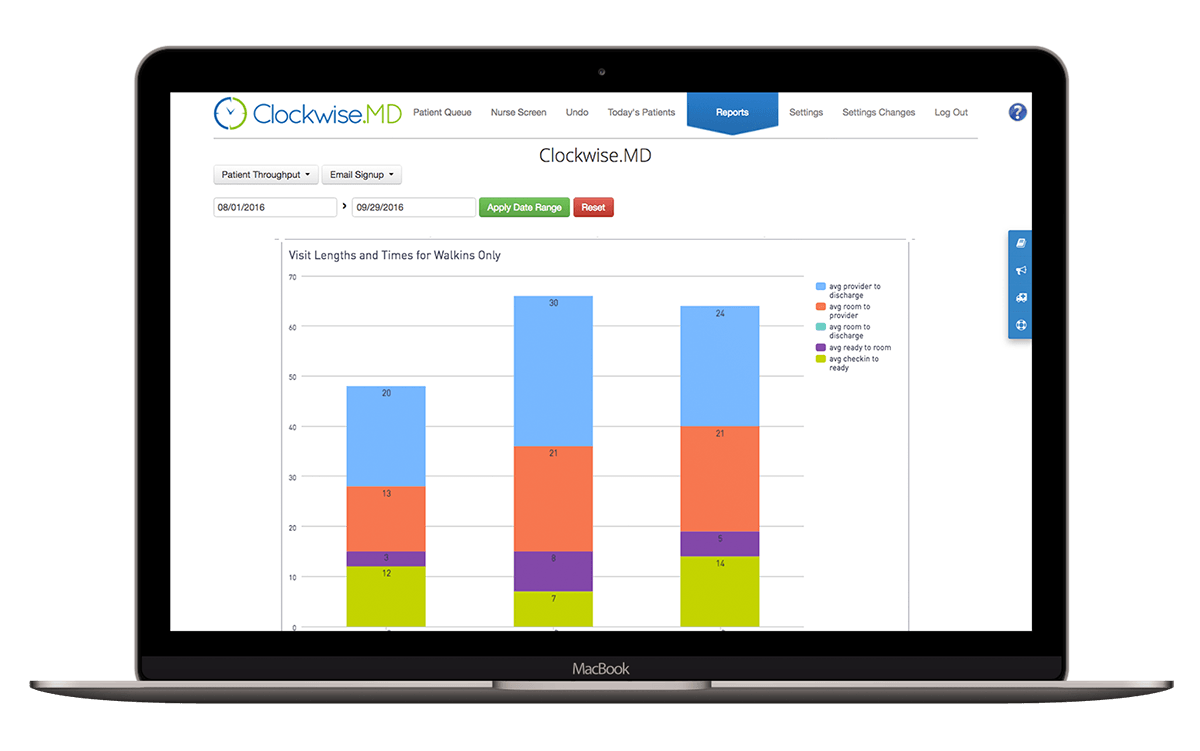 Virtual Queuing & Scheduling for Healthcare Clockwise.MD Queue